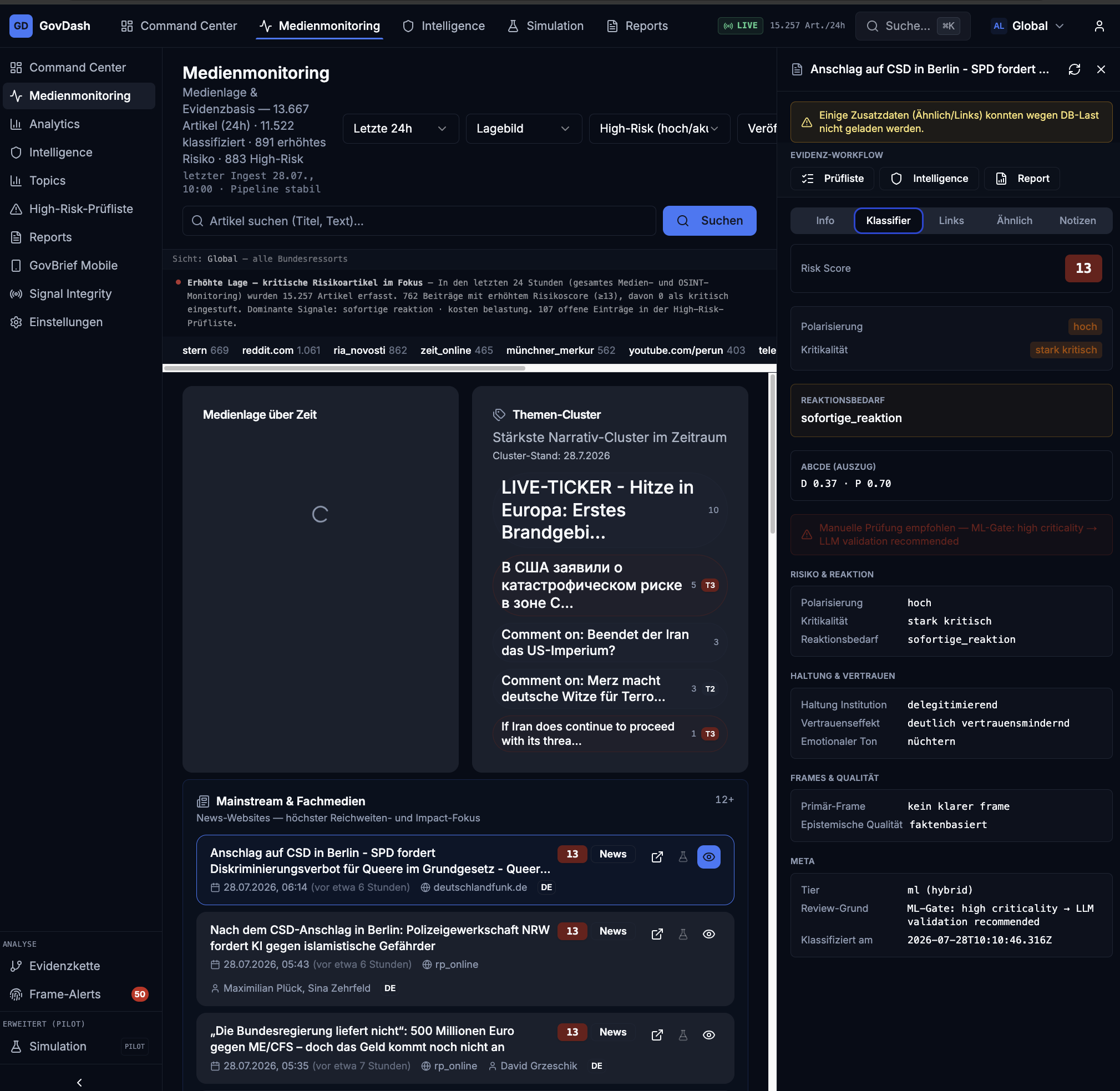 Medienmonitoring-Inspektor